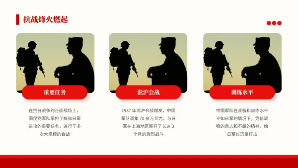 红色党政风格铭记历史砥砺前行PPT模板