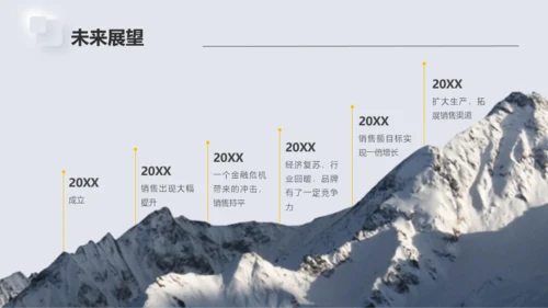 浅色新拟态商务通用工作汇报