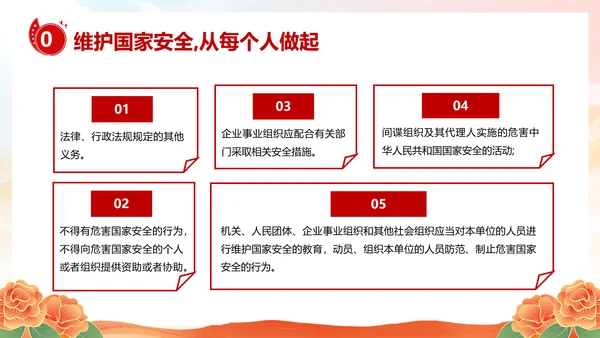国家安全教育日主题班会PPT模板