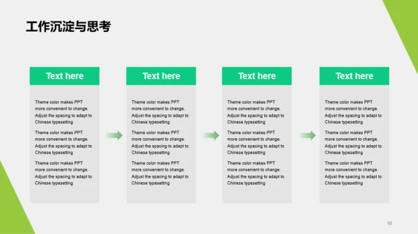绿色清新环境科研研究报告PPT模板