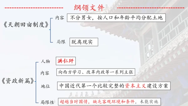 第一单元：中国开始沦为半殖民地半封建社会 期末复习课件 统编版八年级历史上册