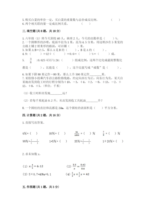 小学六年级下册数学期末测试卷含答案（黄金题型）.docx