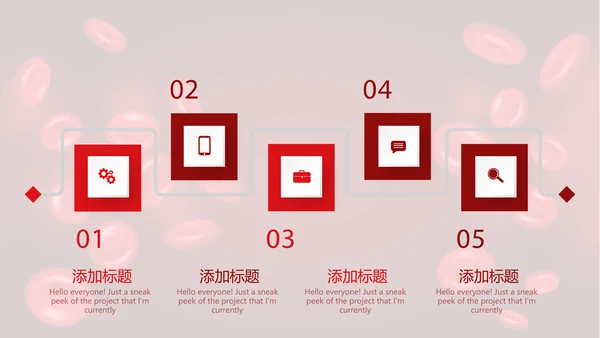 医疗医学红细胞血小板研究动态PPT