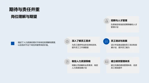 人力资源述职报告PPT模板