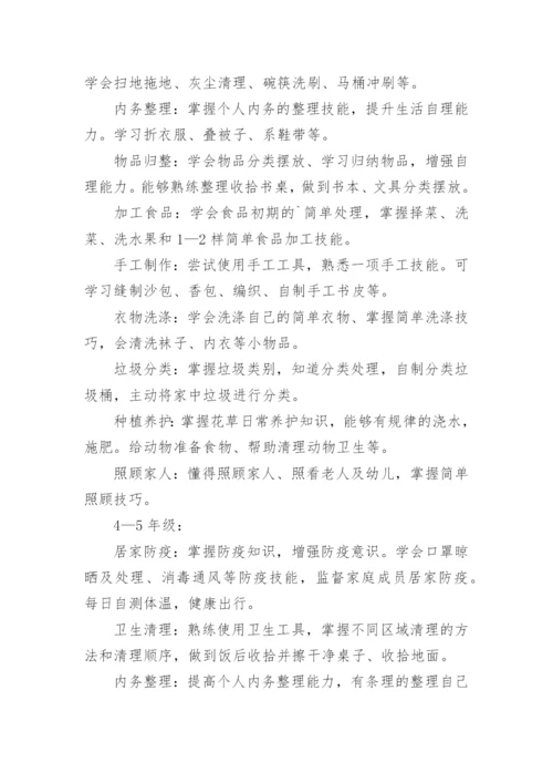 小学劳动教育周活动方案.docx