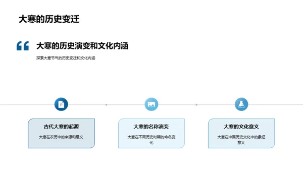 大寒节气的历史与现代