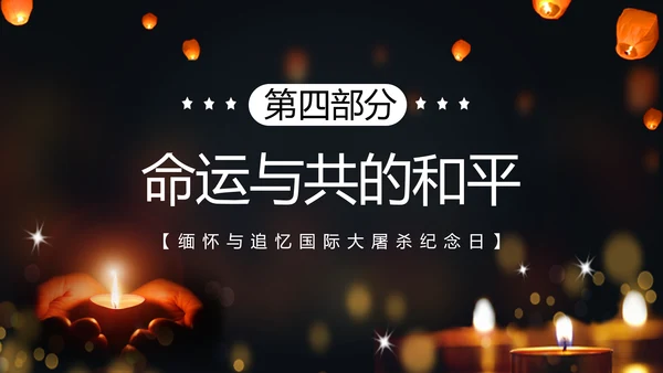 纪念国家公祭日祈福烛光PPT模板