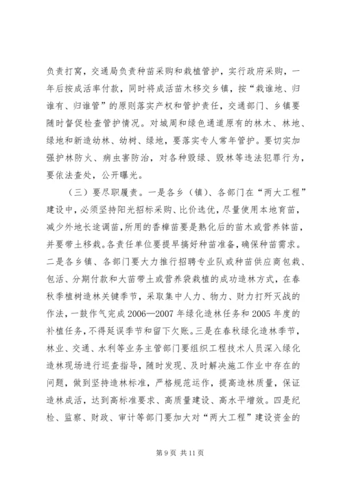 副县长在全县城周绿化和绿色通道建设工作会议上的讲话.docx