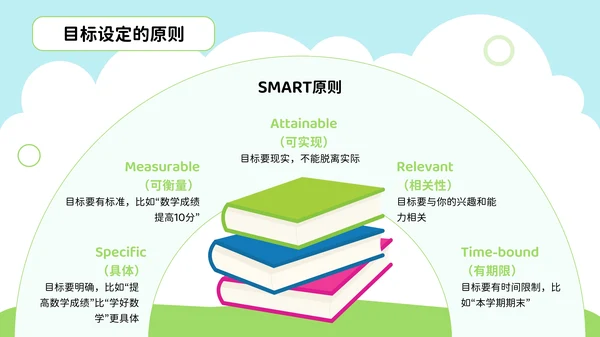 彩色可爱卡通中小学开学第一课PPT模板