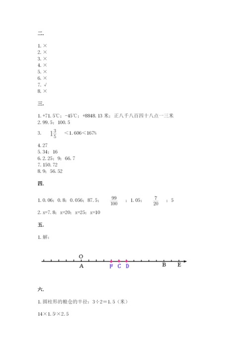 小学六年级数学毕业试题含答案（突破训练）.docx