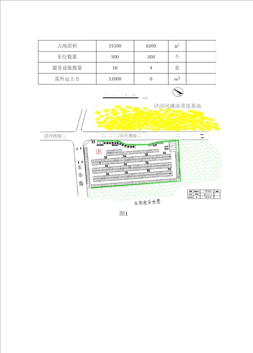 临时停车场方案