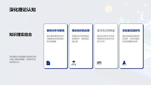 专业学科理论实践PPT模板