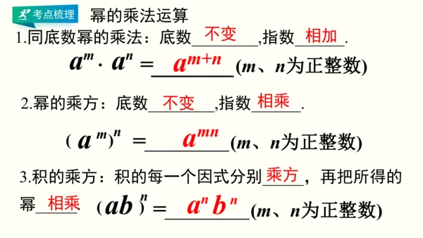 人教版八上数学 第十四章 整式的乘法与因式分解 期末复习课件（共28页）