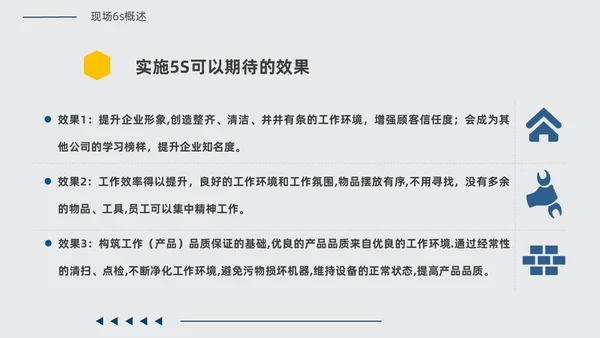 黄蓝双色简约几何现场6S和目视化改善安全教育PPT模板6S管理培训
