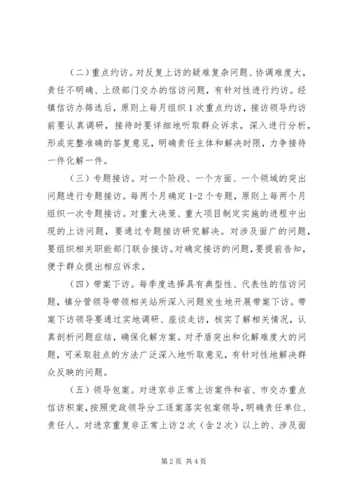 乡镇领导干部接访实施方案.docx