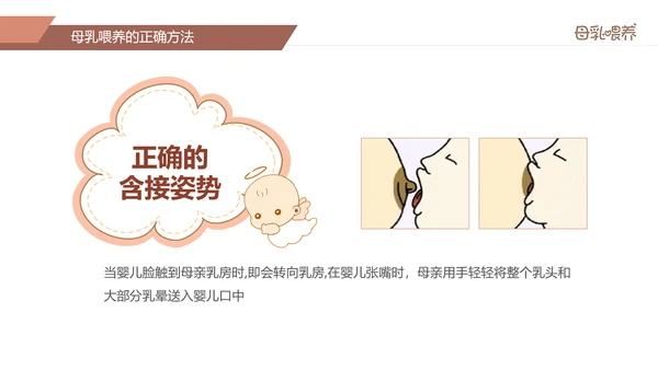 准妈妈母乳喂养知识培训亲子母婴PPT模板