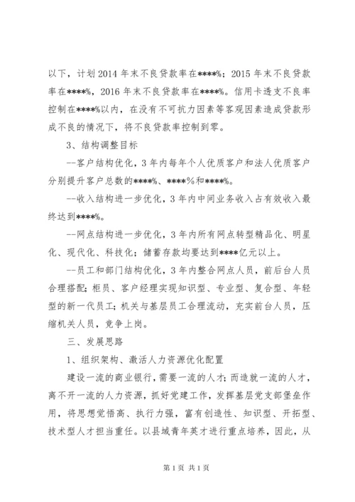 农业银行支行三年发展规划 (6).docx
