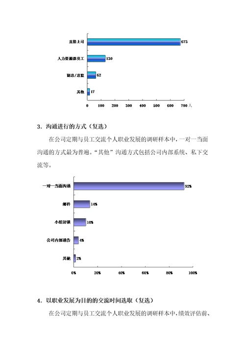 职业生涯发展沟通