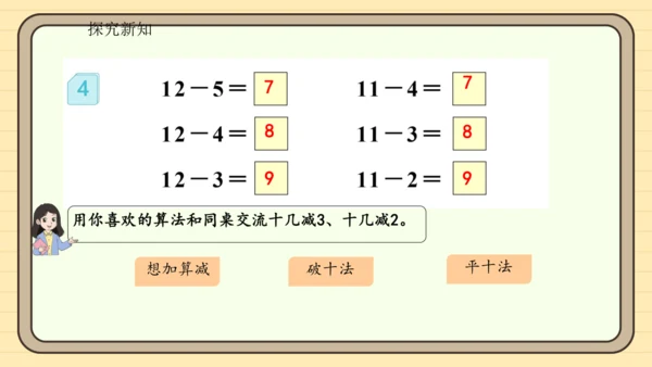 2.4十几减5、4、3、2（课件）2024-2025学年度人教版数学一年级下册(共19张PPT)