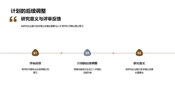 哲学研究探究