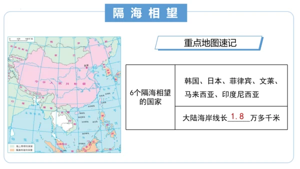 串讲 中国的疆域和人口2023-2024学年八年级地理上学期期末考点大串讲（商务星球版）（共51张P
