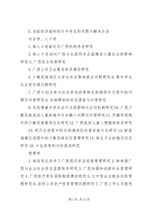 湖北哲学社会科学十二五规划 (2).docx