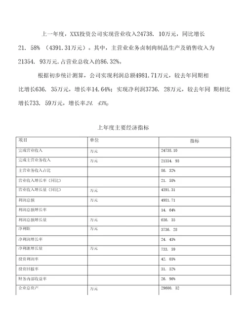 年产100吨卤制肉制品项目投资计划书60亩