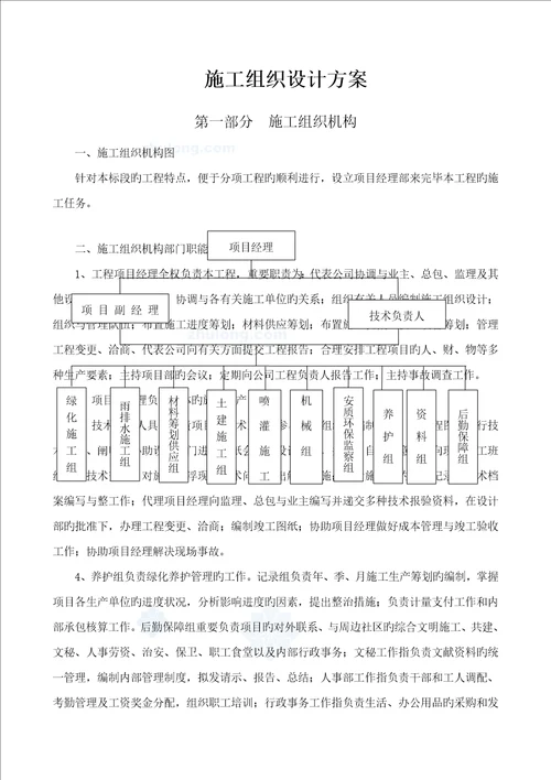 园林绿化工程施工组织设计方案