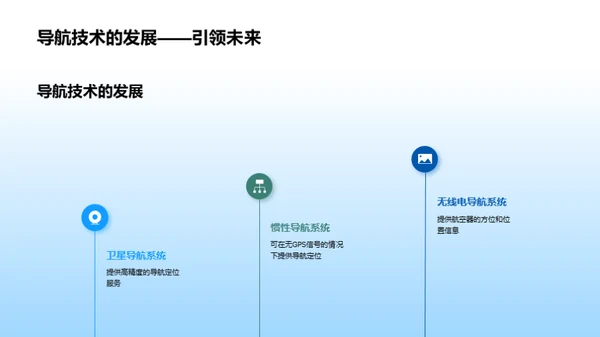 未来航空：智能交通新纪元