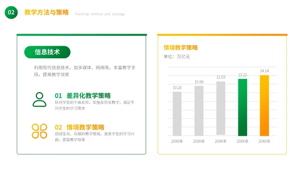 绿色卡通教学通用PPT模板