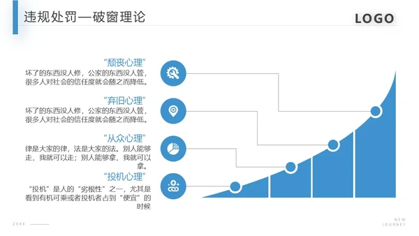 蓝色商务合规风险管理PPT模板合规培训