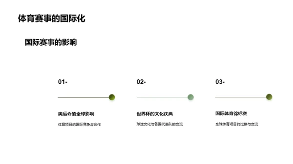 体育与文化交流