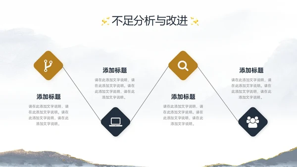 灰色简约水墨鎏金风工作汇报季度工作总结述职报告PPT