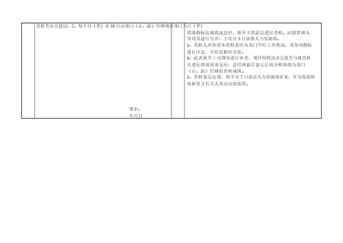 中层管理人员绩效考核表格