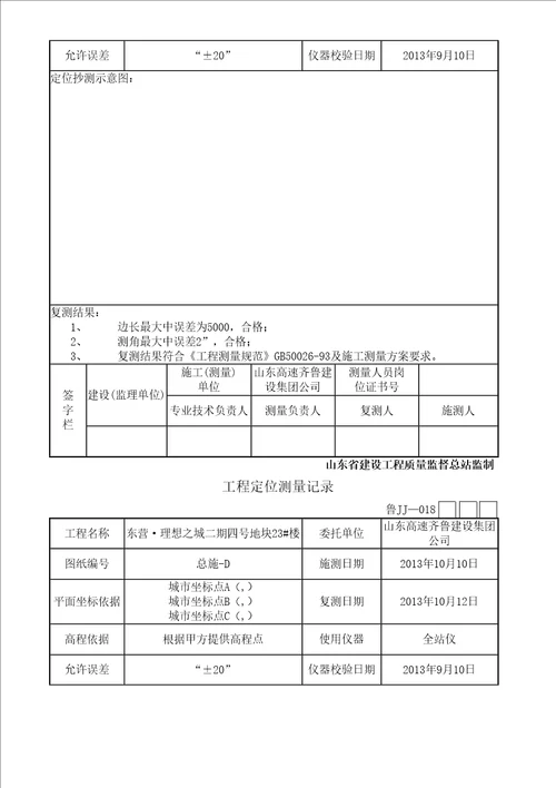 工程定位测量记录汇总