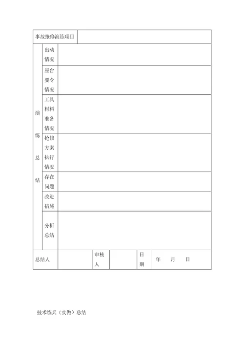 人力资源培训讲义1