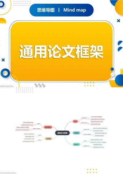 通用论文框架思维导图