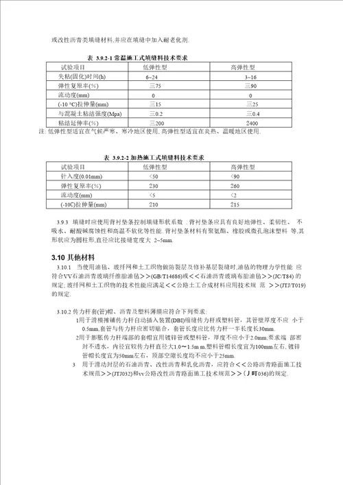 水泥混凝土路面原材料技术要求