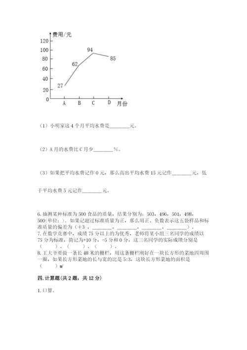 六年级下册数学期末测试卷附参考答案【黄金题型】.docx