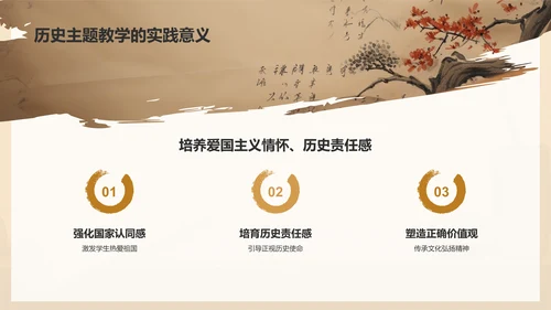 橙色复古风历史主题教学PPT模板