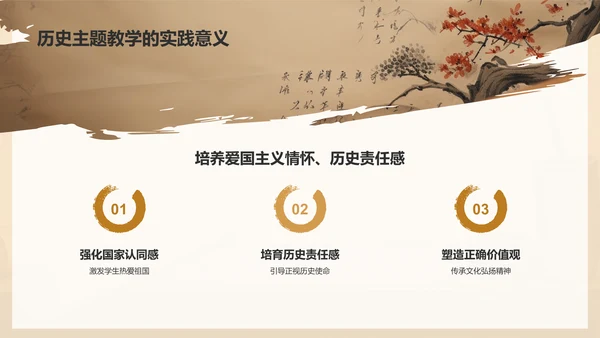 橙色复古风历史主题教学PPT模板
