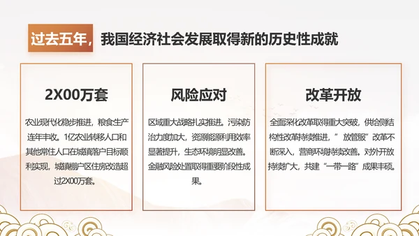 纪检监察党风廉政年终报告动态PPT