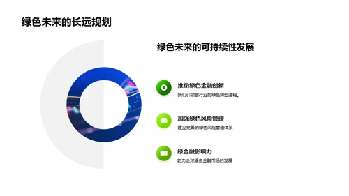 绿色金融 银行转型