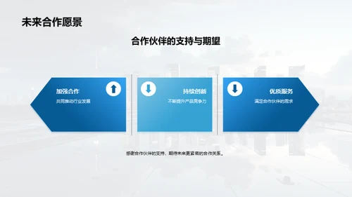 业务优化与市场拓展