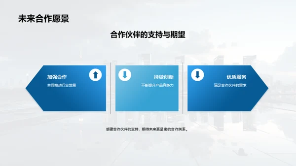 业务优化与市场拓展