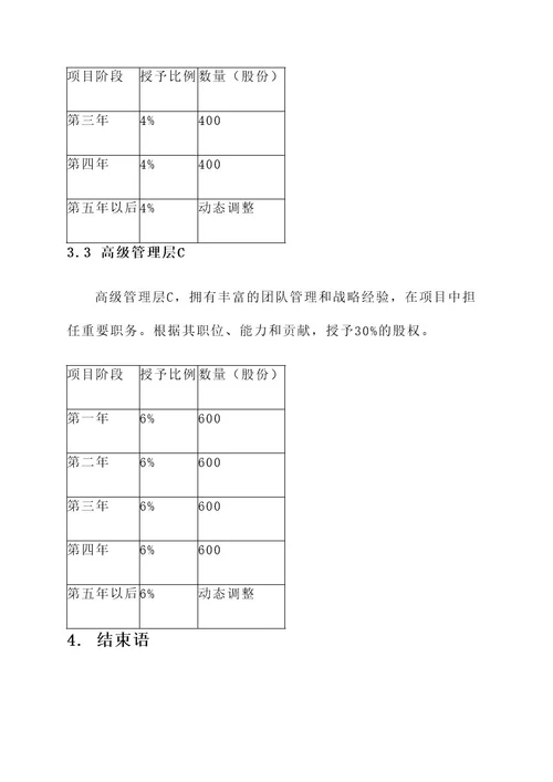 xx项目股权激励实施方案