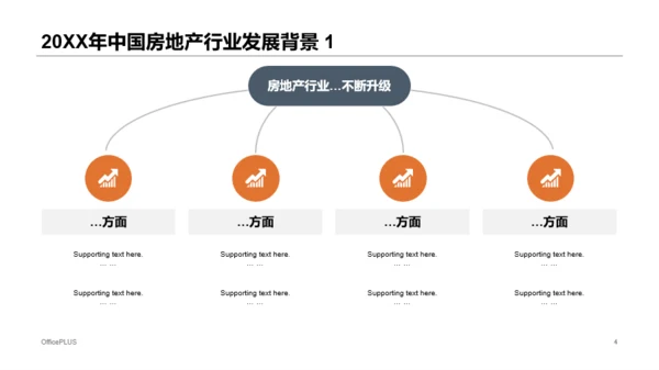 蓝色商务房地产行业研究分析报告PPT模板