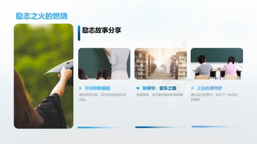 梦想启航