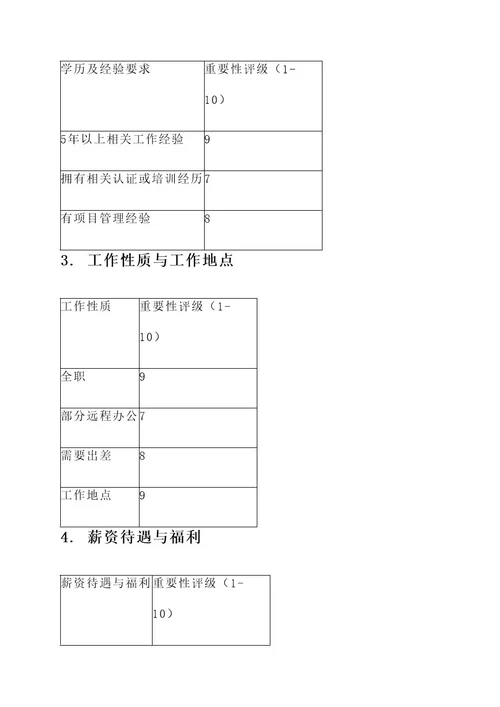 工作表格咋筛选内容