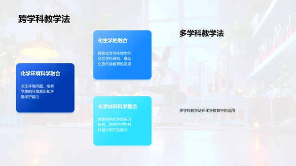 化学教育新探索PPT模板